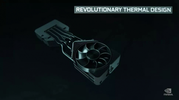 Nvidia GeForce RTX 3060: Дата выхода, цена, новости и слухи