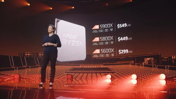 AMD Ryzen 5000: Дата выхода, характеристики и цены