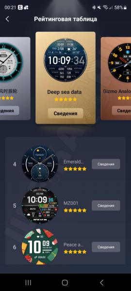 Как Поменять Циферблат на Умных Часах Amazfit — Инструкция По Установке Обоев