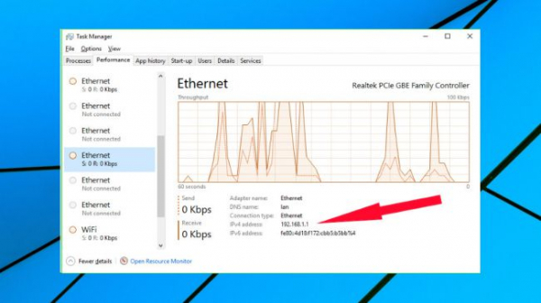 Что такое IP-адрес?